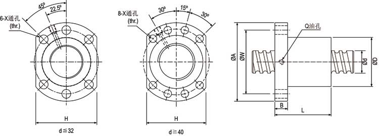 SFU04006-4  滾珠絲桿