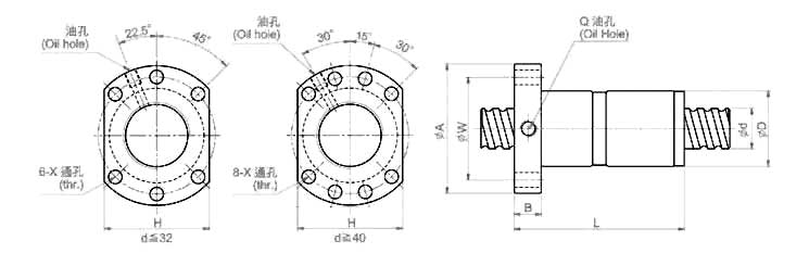 DFS10020-3.8、滾珠絲杠軸承