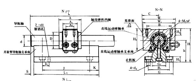 GTAt60軸承、直線導套