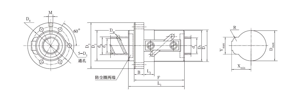 CTF2520-1.5滾珠絲杠